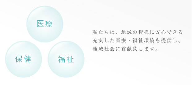 私たちは、地域の皆様に安心できる充実した医療・福祉環境を提供し、地域社会に貢献致します。